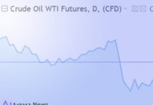 Harga Minyak Turun Tajam Setelah Serangan Iran Tanpa Korban Jiwa di Qatar Harga Minyak Turun Tajam