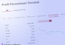 Harga Saham Gudang Garam Anjlok Drastis, Sentuh Rp9.100 per Lembar saham gudang garam, Tembakau dari Temanggung